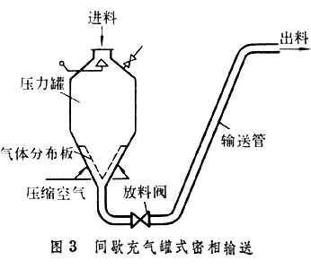 圖片2